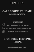 CARE BY CAPACITY CARDS