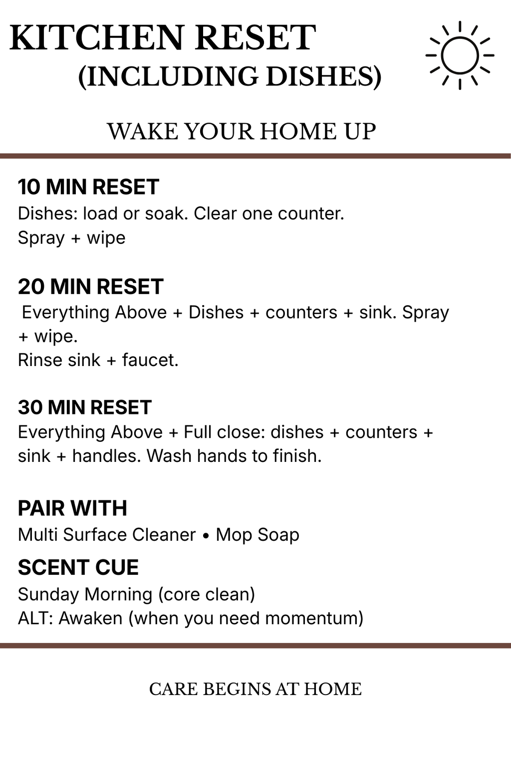 CARE BY CAPACITY CARDS