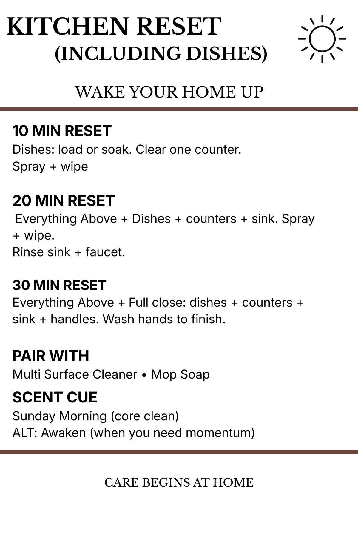 CARE BY CAPACITY CARDS